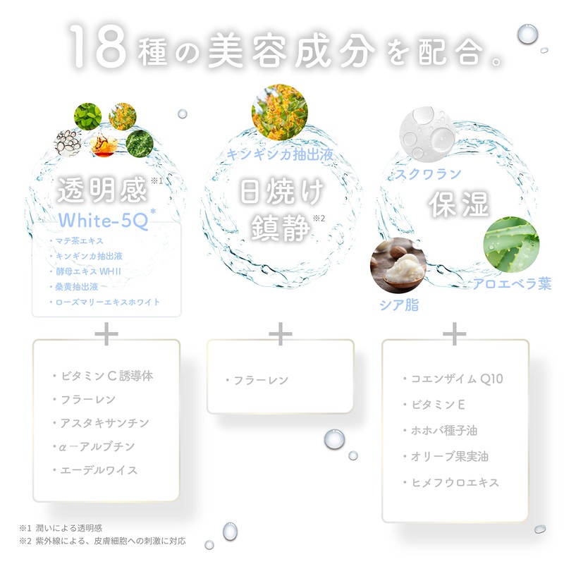 Shironosakura Hand Body Serum Sun Soothing Hand Cream 30ml Kinginka