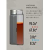 CBJAPAN Water Bottle, Beige, 11.5 fl oz (340 ml), Direct