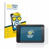 BROTECT Anti-glare protective glass for Fit-Ebike display comfort protective film