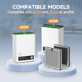 SAKEGDY 2-Pack JF239 Replacement Filters, Compatible with JF239 / JF268 Air Purifier, 3-in-1 High Efficiency, 2 Filters + 10 Aroma Pads