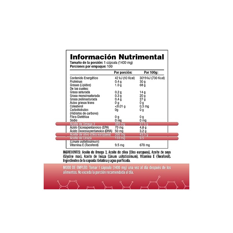 Saludvida México Triple Omega 3-6-9 1400 Mg - 100 Cápsulas