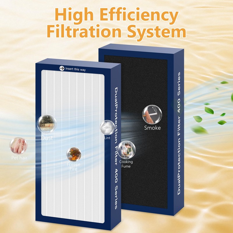 XBWW 2 Packs 400 Series Replacement Filter Compatible with Classic
