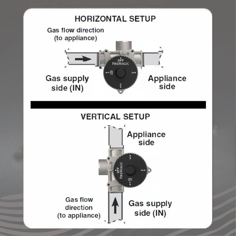 Fire Magic 3 Hour Automatic Barbecue Shut-Off Safety Timer -