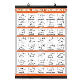 Palace Learning QUICKFIT Sliding Bench Workout Poster - Compatible with Total Gym, Weider Ultimate Body Works - Incline Bench Exercise Chart (Laminated with Plastic Frame, 18" x 24")