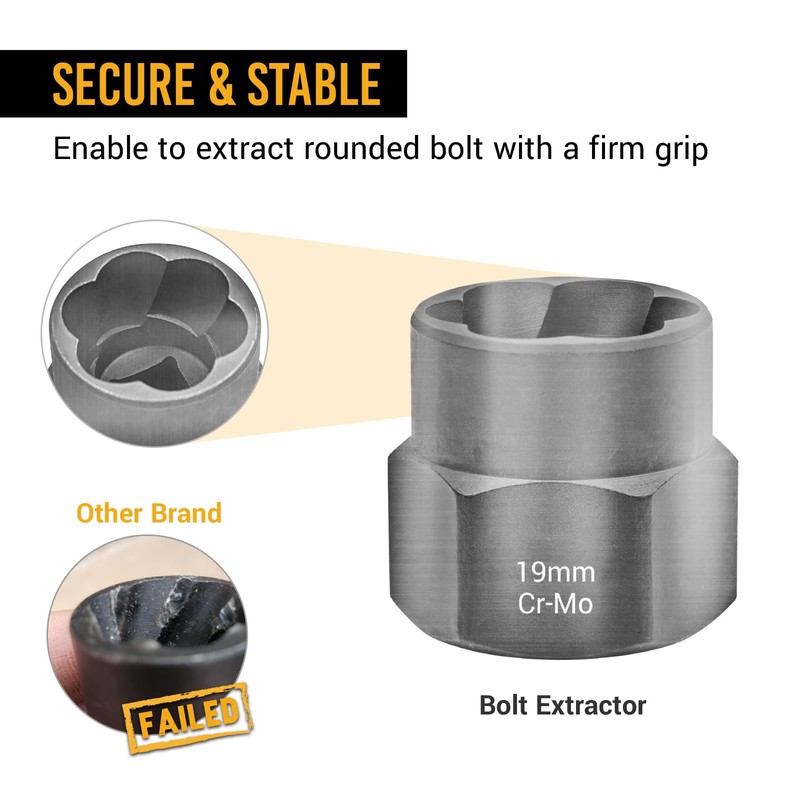 EWK 26 Pcs Screw & Bolt Extractor Set with Twist