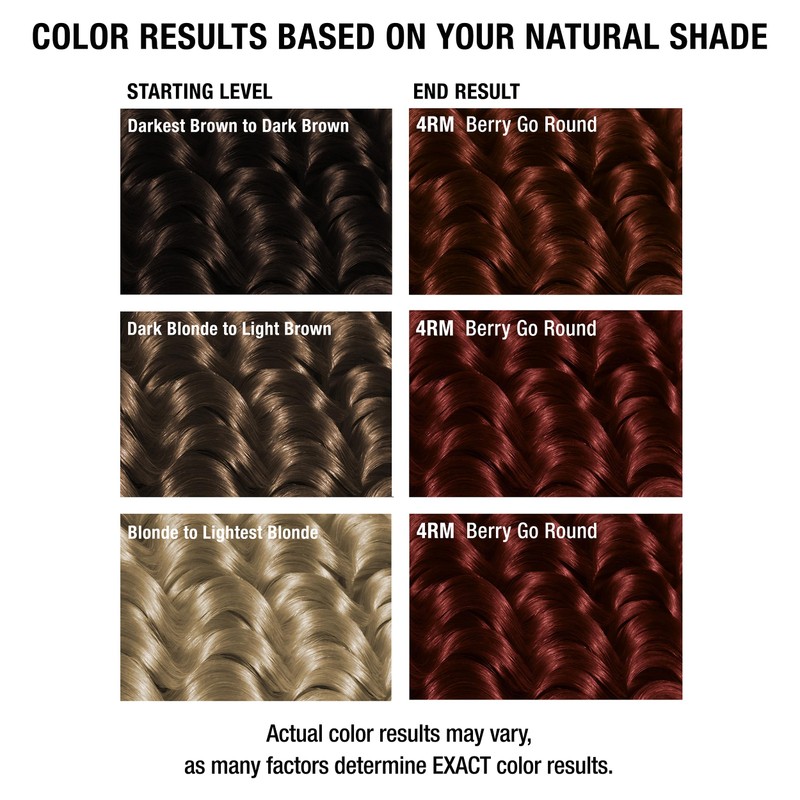 All About Curls 4RM Berry-Go-Round Permanent Hair Color (Prep +
