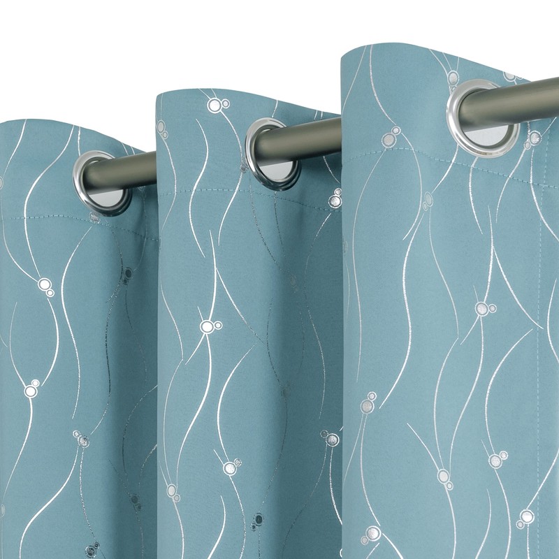 BGment Blackout Curtains 63 Inch Length 2 Panels Set Grommet