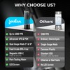 Joulan Hydrogen Water Bottle Generator, 4500PPB Portable Rechargeable aquahealth Hydrogen