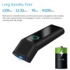 Symcode Portable 2D Bluetooth Wireless Barcode Reader Scanner with Stand,