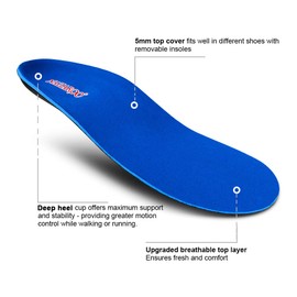 Zapatos ortopédicos con plantillas de apoyo para pies planos, fascitis plantar, alivio del dolor de pies, color azul, Mens 4-4 1/2 | Womens 6-6 1/2