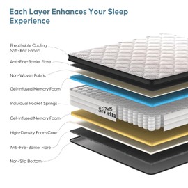 SeVietra Queen Mattress, 12 Inch Queen Size Mattress in a Box, Pocket Springs, Motion Isolation, Pressure Relief, Medium Firm, Breathable Comfort