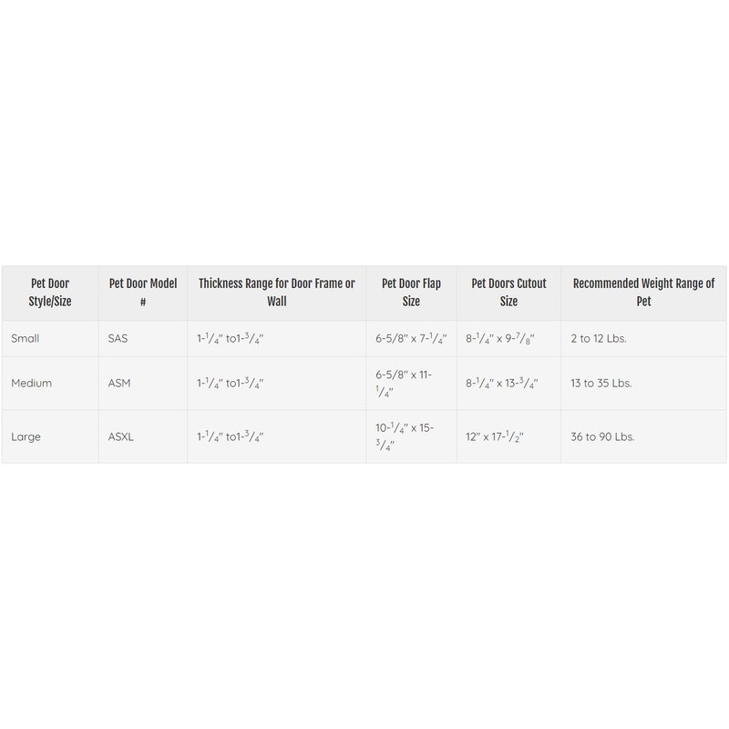 Ideal Pet Products Air Seal Pet Door with Telescoping Frame,