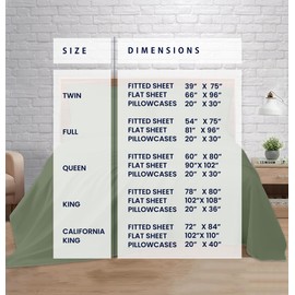 Kotton Culture Bed Sheets 4 Piece 100% Egyptian Cotton 600 Thread Count Soft Crisp Cooling Cotton Luxury Hotel Sheets Thick with 15" Inch Deep Pocket Snug Fit Sateen Weave(Sage Green,Queen)