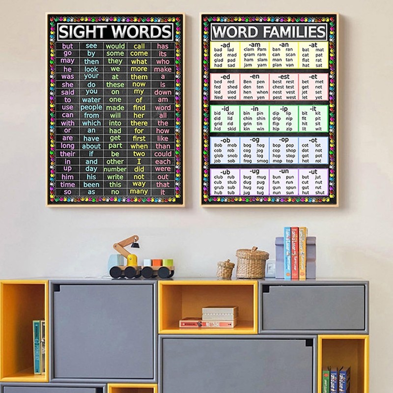 Haobase Sight Words and Word Families Posters, Educational Charts, Classroom
