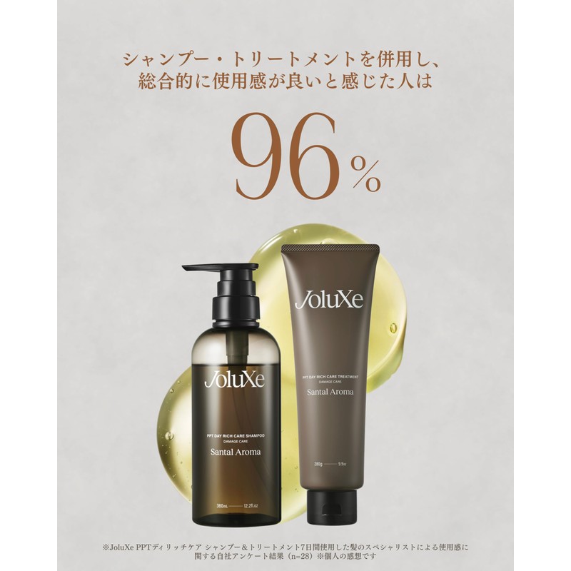 JoluXe PPT Daily Rich Care Treatment, 9.5 oz (280 g)