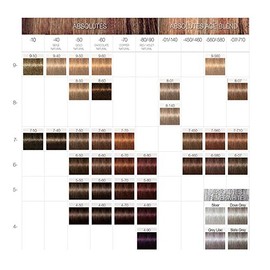 Schwarzkopf Igora Royal Absolutes 5-70 Light Brown Copper Natural