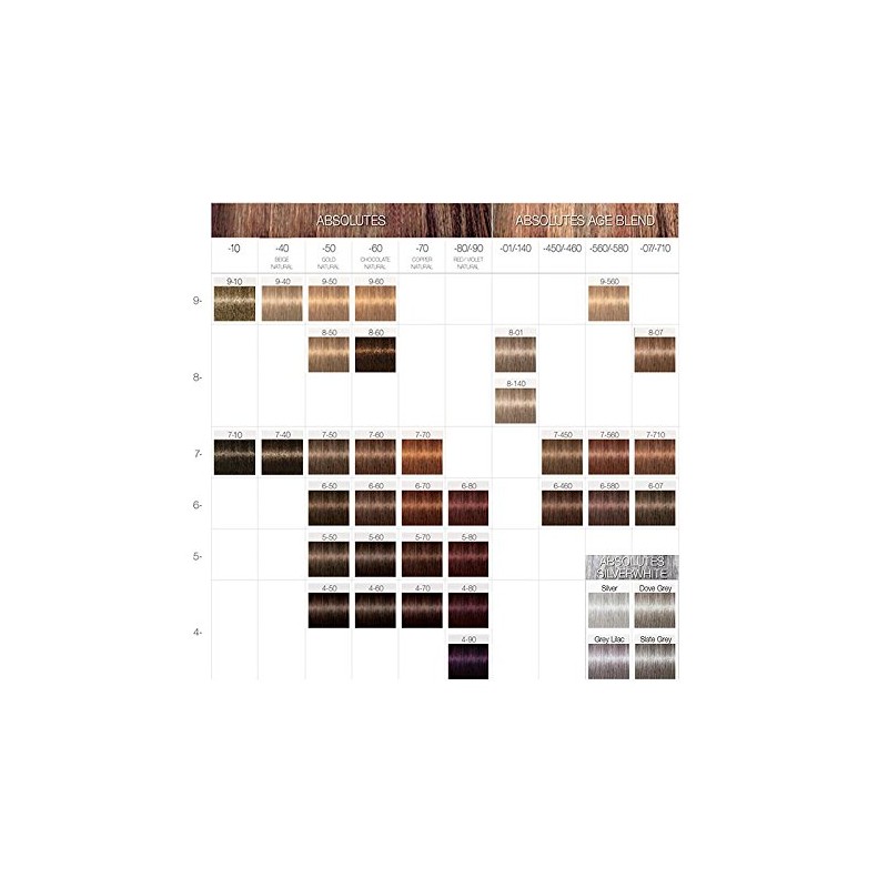 Schwarzkopf Igora Royal Absolutes 5-70 Light Brown Copper Natural
