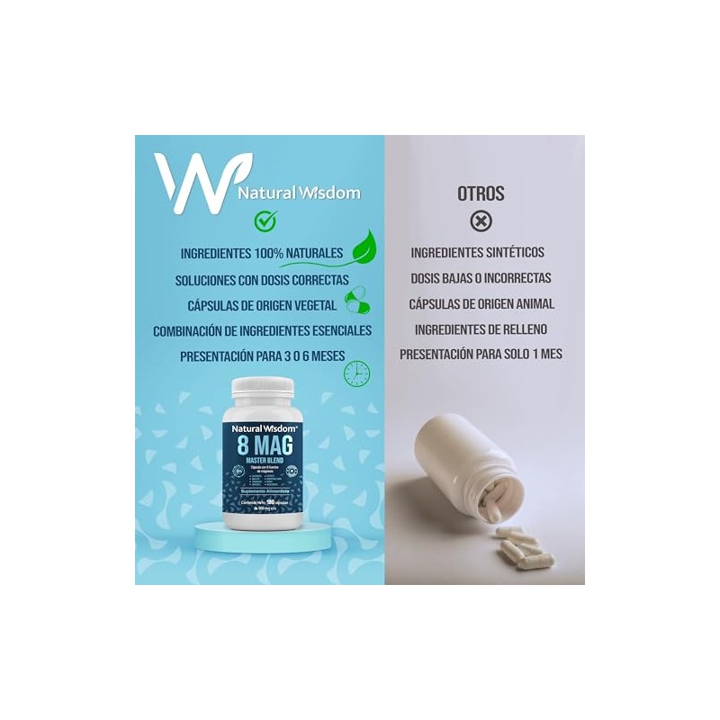 NW 8 MAG master blend con 8 Magnesios - Citrato