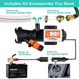 RV Macerator Pump 12V,12GPM Suction 3.2 feet Lift 10 feet with Garden Hose Discharge Port,Quick Release Sewage Pump with Fresh Water Rinse and Manual Crushing Function,for Boat Marine RV Campe