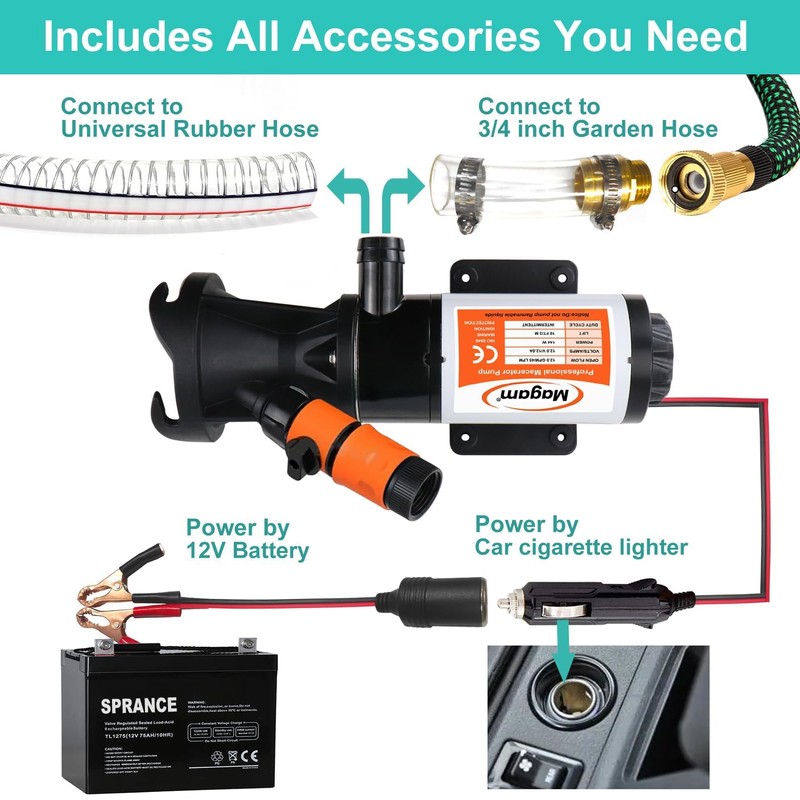 RV Macerator Pump 12V,12GPM Suction 3.2 feet Lift 10 feet