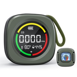 [2025 Upgrade] Carbon Monoxide Detectors - Portable CO Detector for Travel [Real Time Safety Guard] Mini 3-in-1 Co Monitor w/Mag, RV CO Alarm Temp/Hum Sensor, Rechargeable CO Monitor 168H Standby