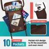 Travel Neck Wallet with RFID Blocking passport holderl for Men/Women