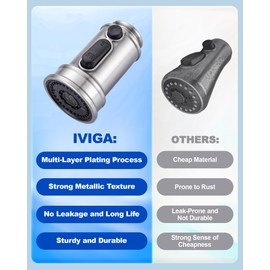 Kitchen Faucet Sprayer Head Replacement, 3-Function Pull Down Spray Head for Kitchen Faucet with 9 Adapters, Brushed Nickel Pull Out Faucet Spray Nozzle Compatible with American Standard