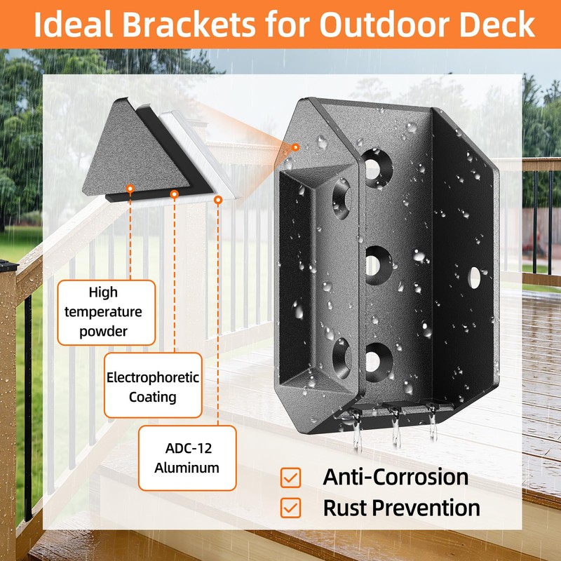 Funerlulu 40 Pack Aluminum Alloy 2"x4" (Actual 1.5"x3.5") Deck Railing