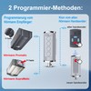 868,3 Garagentoröffner Handsender für Hörmann HSM4-868, 4 Taste Festcode handsender