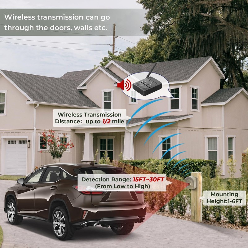 H Hosmart 1/2 Mile Hosmart Driveway Alarm Wireless Sensor System