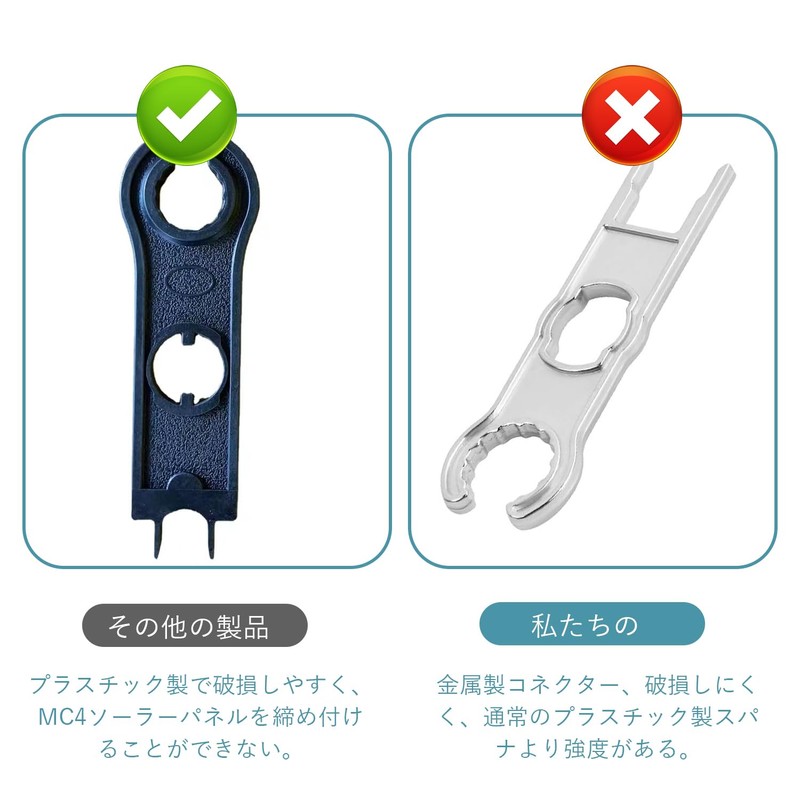 MC4 Connector Connector Dedicated Tool Removal Spanner Wrench [Set of