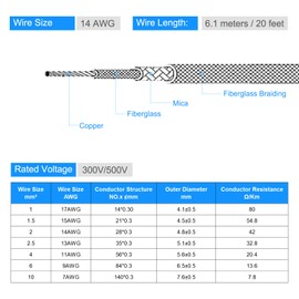 Awclub Mica High Temperature Wire, 20Ft 14AWG -60~500 Degrees Celsius, Mica Glass Fiber Heat Resistant Wire Insulated Electrical Flexible Cable for Lamp Boiler Heater, Used in Harsh Environments