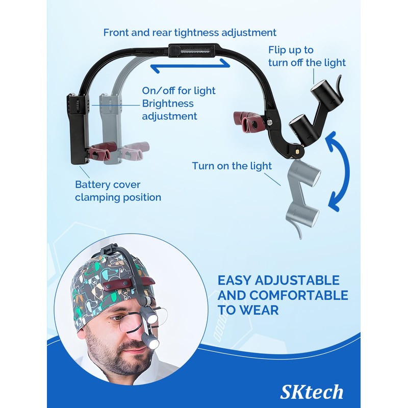 Dental Loupes with Light 3.5X 420mm, Head-Mounted Surgical Loupes Binoculars