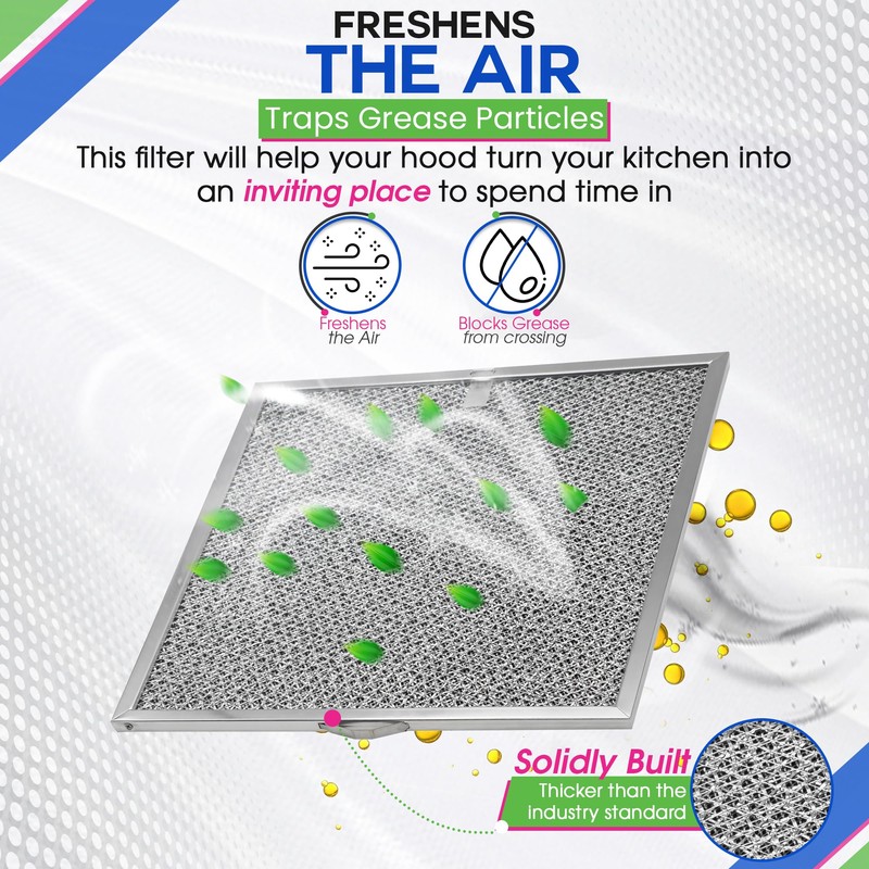 Stove Hood Vent Filter 11.6” x 11.2” BPQTF S99010317 Compatible