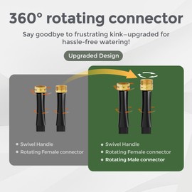 Giraffe Tools Garden Hose 75FT Lightweight Lay Flat Water Hose Kink Free Flexible Hose with 9 Spray Function Nozzle, Black