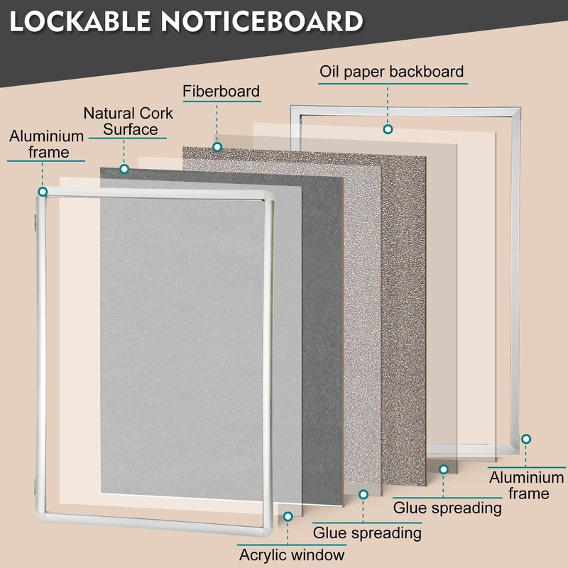 Magula Enclosed Bulletin Board Tamper-Proof Dispaly Case, Aluminium Frame, Shatter