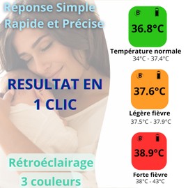 Einkaufsführer 2023: Kontaktloses Stirnthermometer für Babys, Kinder und Erwachsene – Genauigkeit, Zuverlässigkeit, schnelle Messung – Bewertungen und Vergleich der besten Modelle – LCD-Display