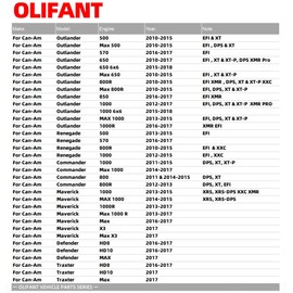 Voltage Regulator Rectifier For Can-Am Outlander 500 570 650 800R 850 1000 1000R/Renegade 500 570 800R 1000/Commander 1000 800 800R/Maverick/Defender/Traxter Replaces 710001191