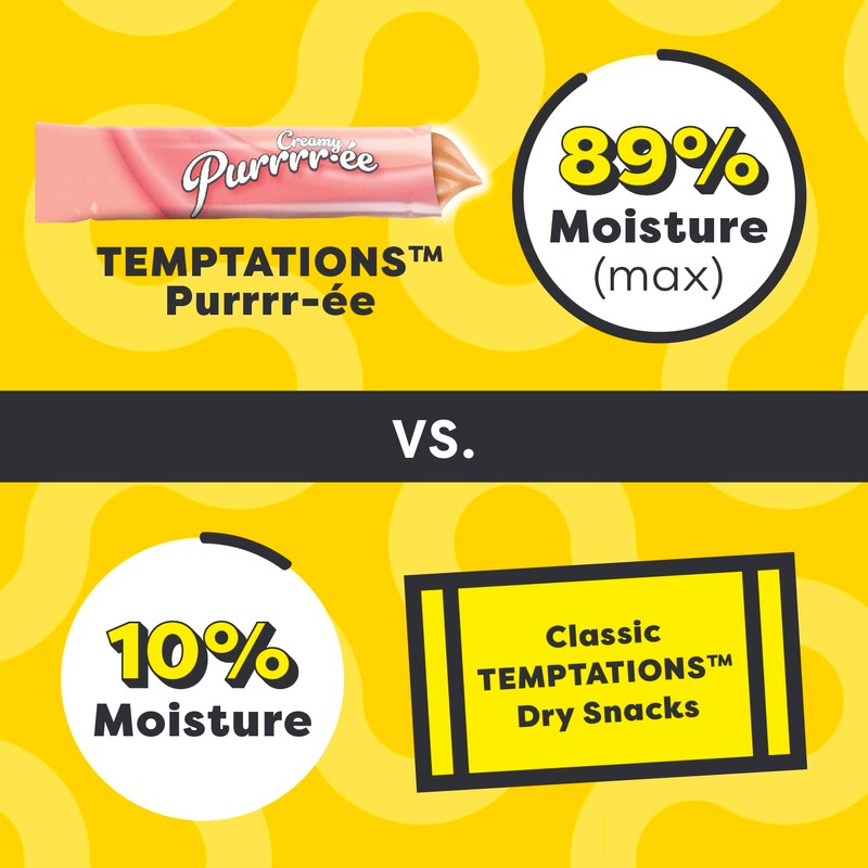 Temptations Creamy Puree Squeezable Lickable Wet Cat Treats with Salmon,