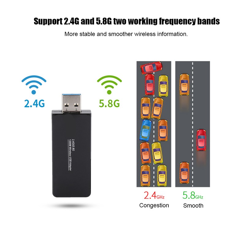 Mini Powerful 1200M Dual Frequency Wireless Network Card USB3.0 Interface