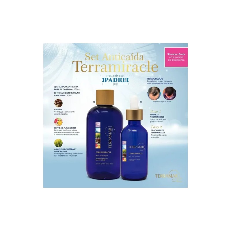 Pack 3 Set Anticaida Shampoo + Suero Crecimiento + Gel