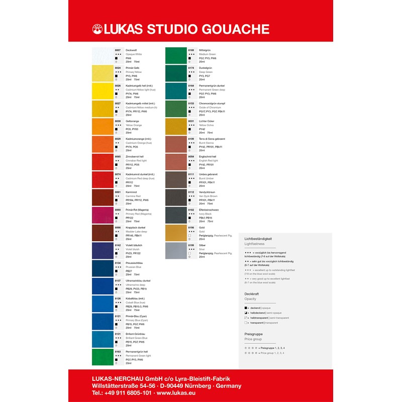NERCHAU Lukas Studio Goauche Premium Quality Artist Gouache Starter Set