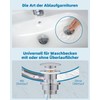 Hibbent Universal Drain Fitting, Pop-Up Valve for Sinks and Washbasins