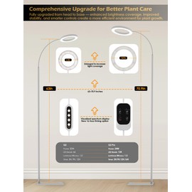 GLOWRIUM Grow Lights for Indoor Plants, 24W Full Spectrum LED Grow Light, Stepless Dimming,3 Lighting Mode and Adjustable Height, Plant Light with 3/9/12/16H Timer (White, 24W)