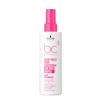 Schwarzkopf Professional BC Bonacure Color Freeze Silver Quad Pack