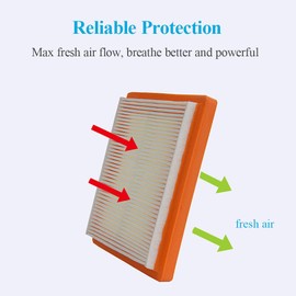 HOODELL HOODELL 5 Pack 14 083 15-S Air Filter - for Kohler XT650 XT675 Engine Poulan Husqvarna Toro Lawn Boy Push Lawn Mower