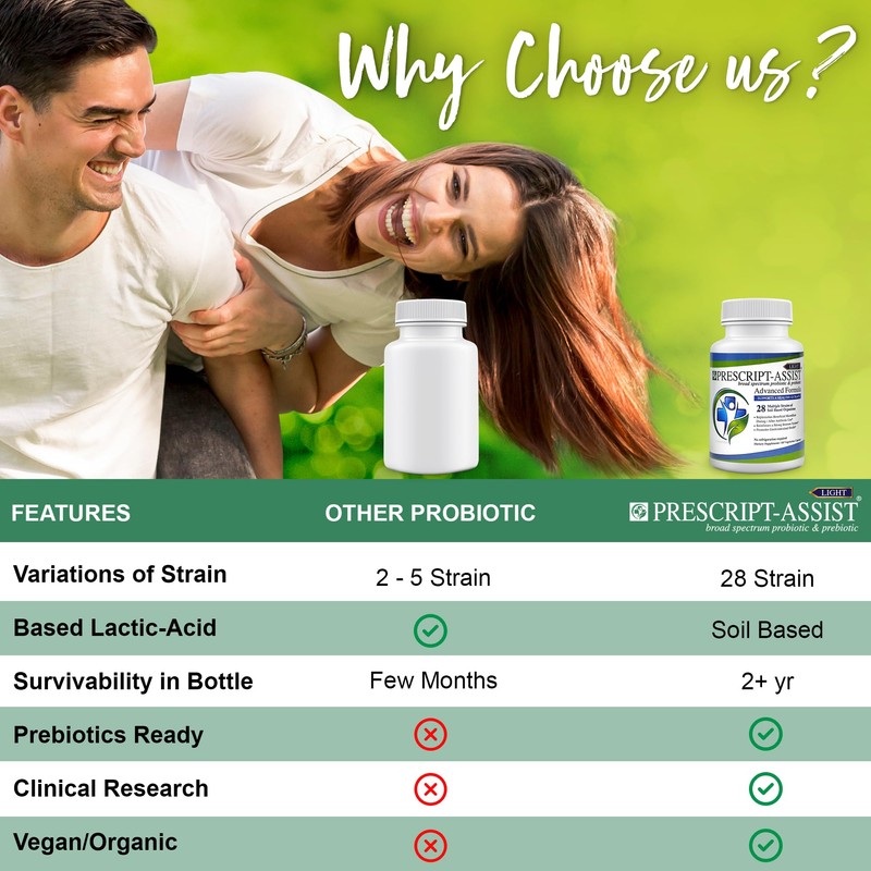 Prescript-Assist Light - 28 Strains Soil Microflora Probiotic and Prebiotic