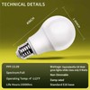 GT-Lite LED Plant Grow Light Bulbs Full Spectrum with 13.09