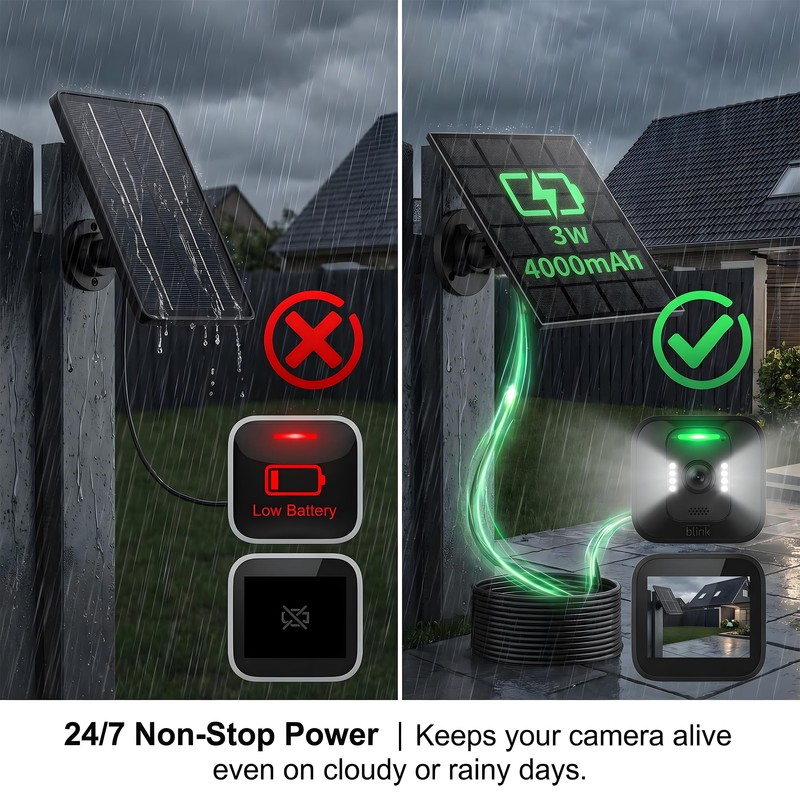 Solar Panel Charger for Blink Camera with 4000mAh Battery 24/7