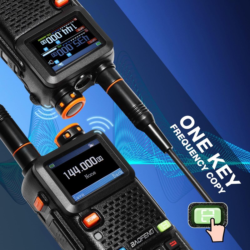 BAOFENG UV-5RM PLUS GPS Ham Radio Handheld, 10W Long Range